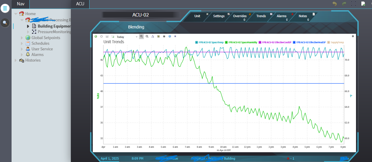 Building Automation Software gallery image: o6Screenshot 2025-04-01 200939.png